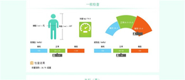 era健康体检系统-武汉联合创佳-江西健康体检系统