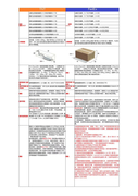 博晨国际货运代理（深圳）有限公司