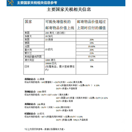 深圳国际空运到美国德国海运英国快递芬兰亚马逊铁路专线到门缩略图