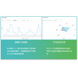 外勤签到管理系统_太原客户管理系统_山西仁君互动公司