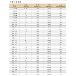 风迈通风技术有限公司(图)|冷却塔风机价格|泉州冷却塔风机