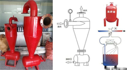 离心过滤器|格莱欧|百色离心过滤器