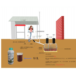 环保型玻璃钢整体化粪池 *冲水桶-港骐