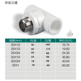 Pvc管材有什么牌子好、江苏诺贝尔科技公司、管材