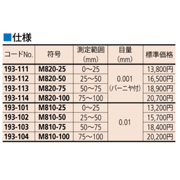 （ Mitutoyo三丰)(图),内径千分尺规格,千分尺