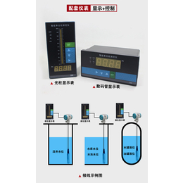 投入式液位变送器值得购买的性价比