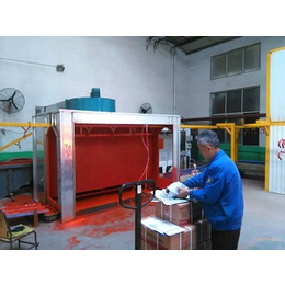 角铁喷漆设备-特固环保喷漆设备厂-沧州喷漆设备