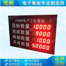 led显示屏厂家-苏州亿显科技公司(图)