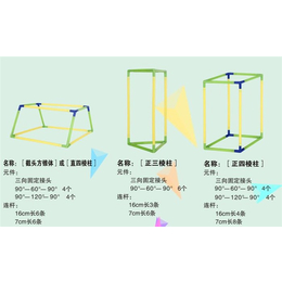 立体几何教具公司-小学立体几何教具-聪咪，高科技益智玩具