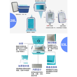 保温箱价格M山东仁科保温箱厂家生产销售