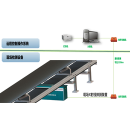输送带检测、山西慧达公司