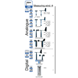 南京欧熙科贸企业、风速风向传感器产品、海南风速风向传感器