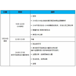 探寻*企业管理之道小米商学院_驰业科技_企业管理之道