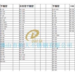 201 304不锈钢*椭管11.5乘4.5厚度1mm