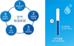 地下室防渗漏终身保障-江苏防渗漏-禹固优尼帕(查看)