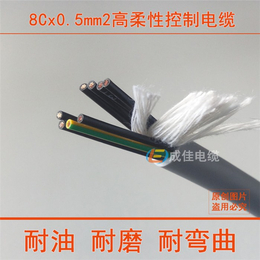 屏蔽控制电缆价格_成佳电缆_屏蔽控制电缆