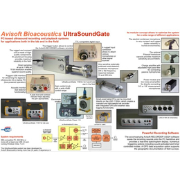鸟类声音分析仪|鸟类声音分析仪图片|南京欧熙科贸(推荐商家)