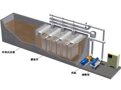 一体化水处理装置