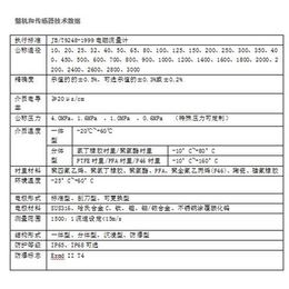 泥浆流量计厂商,无锡欧百仪表,舟山泥浆流量计