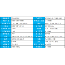 抚顺不锈钢冲孔机_厂家售卖_不锈钢冲孔机模具价格