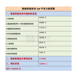 档案库房一体化建设预算,北京钢之杰,雅安档案库房