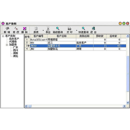 电子商务erp软件电子商务erp系统电子制造行业erp软件