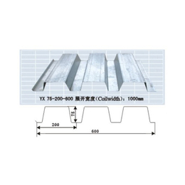 合肥楼承板-合肥金玉泓钢结构公司-楼承板每米价格