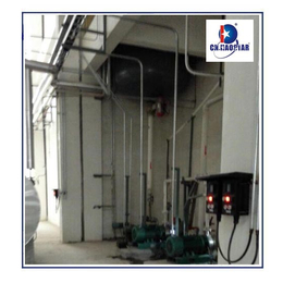 湿法研磨机和高剪切分散泵 乳化均质泵 搅拌混合系统