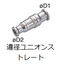 PISCO碧铄科管接头、日机自动化、PISCO碧铄科