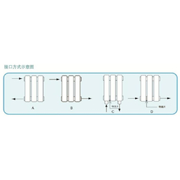 铸铁散热器批发_铸铁散热器_采暖散热器