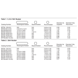 S02-07-R-92CS816-RAYCHEM