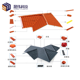 磐安树脂瓦-晟伟科技厂家批发-树脂瓦厂家哪家好