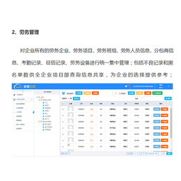 劳务实名制、合肥耀安科技公司、劳务实名制管理系统