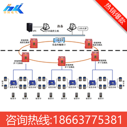 煤矿*系统 ***** 全无线布设 *