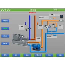油田自动化控制系统-清远自动化控制系统-腾嘉自动化