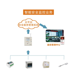 【金特莱】_智慧消防云平台_广东智慧安全用电管理系统
