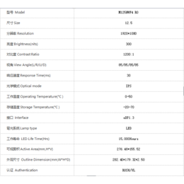 全新屏M125NWF4 R0,苏州东尚