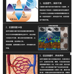 圣泉_黑龙江*_*连锁店