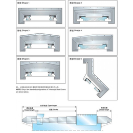 伸缩式钢板防护罩批发_伸缩式钢板防护罩_吉航机床附件厂家