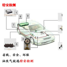 郑州汽车改气厂家哪里有 |【特安检测】|郑州汽车改气