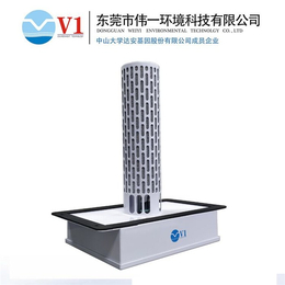 光氢离子空气净化器销售公司_广州光氢离子空气净化器_伟一