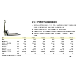 无锡欧誉工业设备(图)|半电动搬运车订购|常州半电动搬运车