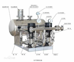九江箱式无负压供水设备-正阳设备*