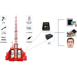 塔吊无线视频监控系统,武汉诚乐科技公司,西塞山塔吊