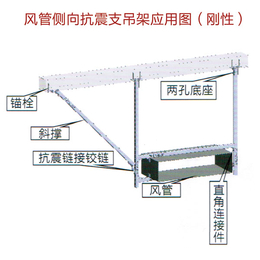 消防抗震支架,智行机械,赣州抗震支架