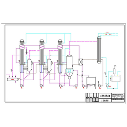 三效蒸发器示意图_三效蒸发器_宝德金工程(查看)