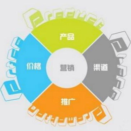 快消品招商案例_江门快消品招商_赢特营销策划(查看)