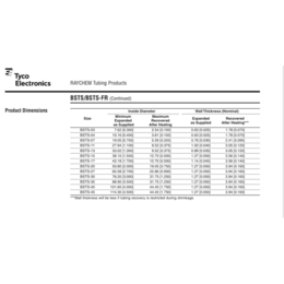 raychem标识、湛江raychem、容信科技(查看)