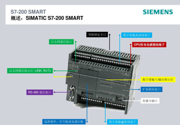 西门子 S7-200 SMART经济型CPU