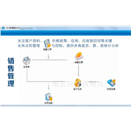 财务软件哪个好|企管通|黄冈财务软件